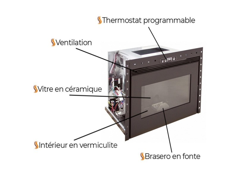 Insert à granules benito 10kw – noir + wifi – Image 2